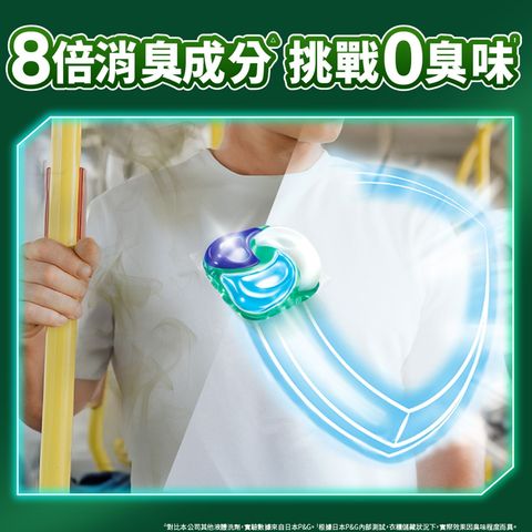 Ariel 4D 抗菌洗衣膠囊 (室內晾衣抗臭) 30顆