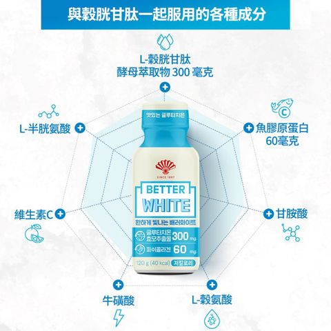 Donghwa Better 穀胱甘肽亮肌美白飲 120克