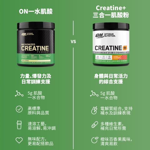 Optimum Nutrition Creatine+ Powder Orange Passionfruit 360g