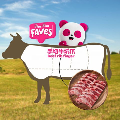 pandamart x Meat Alphabet Angus Beef Rib Finger 120g