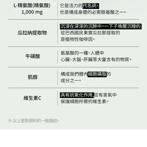 Donghwa Better Tension 120g