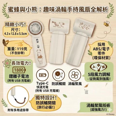 Disney Winnie The Pooh Portable Handheld Turbo Mini Fan 1 Piece