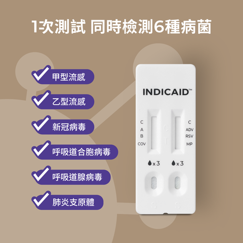 Indicaid Respiratory 6-in-1 Rapid Antigen Test (SARS‑CoV‑2 / Influenza A & B / RSV / ADV / MP) 1 Piece