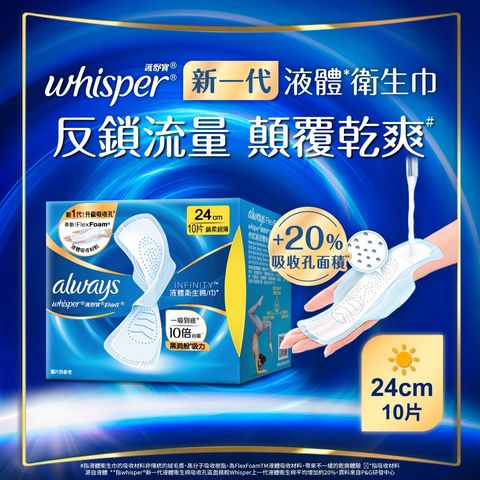 Whisper Liquid Pad Infinity Flexfoam Absorbent Day 24cm10 Pieces (The new and old packaging will be shipped out randomly)