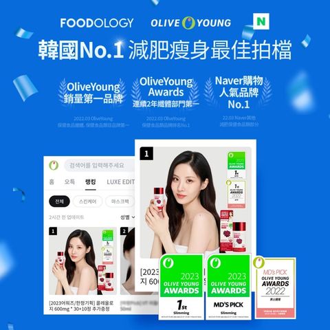 Foodology Manology Cut Pro 植物減脂塑形丸 (20天) 80粒 [平行進口]