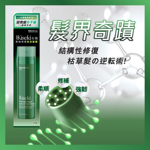 Naturelab Tokyo Kiseki Molecular Miracle Repair Leave-in Masque 50ml