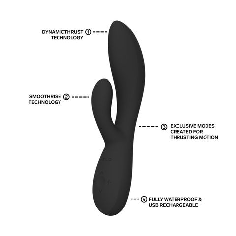 Lelo Ina Thrust Dual-action Vibrator Black 1 Piece