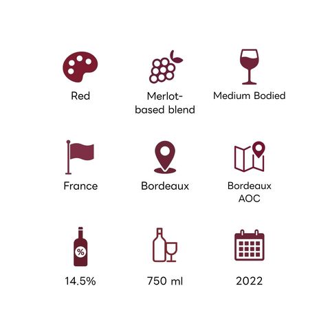 Chateau De La Grande Tour Bordeaux Rouge 750ml
