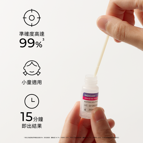 妥析 新冠病毒 / 甲型及⼄型流感快速抗原檢測試劑盒 1件裝