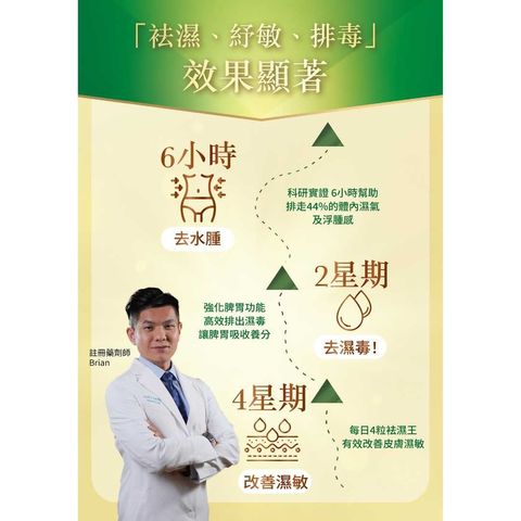 健之堂 袪濕王 (專業國際水中銀認證其去濕功效顥著) 60粒