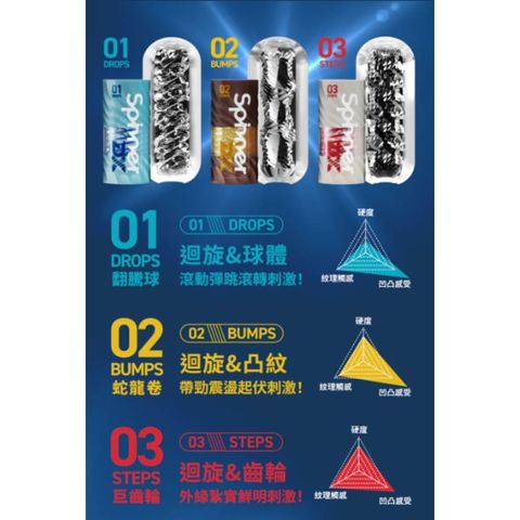 Tenga Spinner Dx - Steps 1 Piece