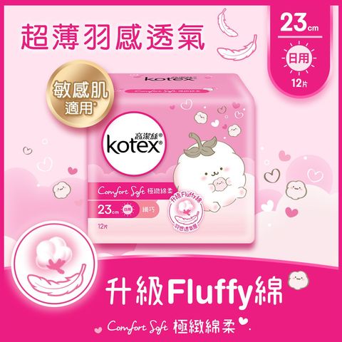 Kotex Comfort Soft Slim Day 23cm 12 Pieces