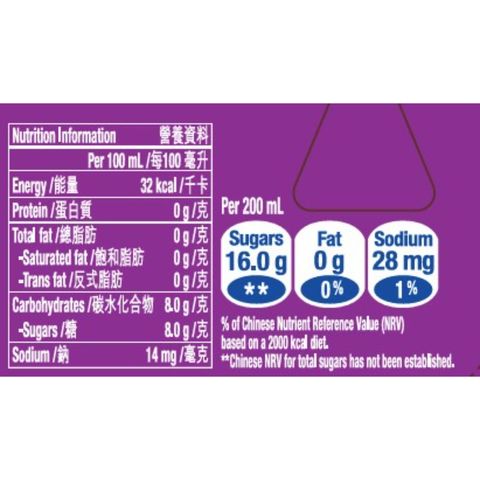 Fanta Grape Flavoured Soda 200ml x 6