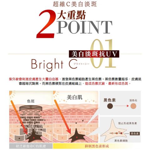 Feat. Bright C 60 Capsules