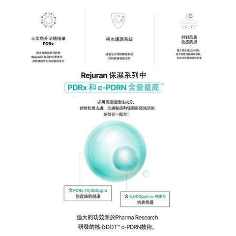 Rejuran Moisture Treatment Ampoule 30ml