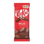 Kit Kat Milk Chocolate 160g 2144