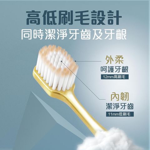 高露潔 寬柔3D Comfort牙刷 1支