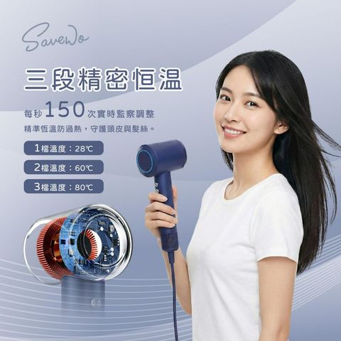 Savewo Airflow Prostyle Professional Ionic Hair Dryer - Standard Package Sky Blue (AF-HD02) 1 Piece