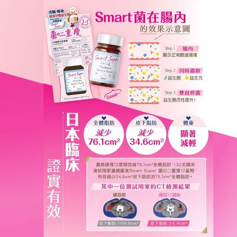 Svelty Smart Super 30 Capsules