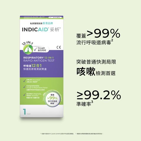 Indicaid 12-in-1 Rapid Antigen Test 1 Piece