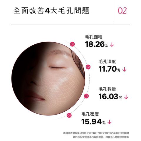 Mediheal Rose PDRN Essential Mask 10 Pieces