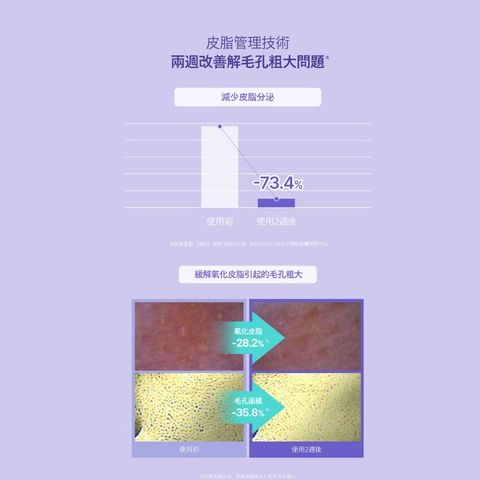 Rejuran Pore Tightening Toner Pad 60 Sheets
