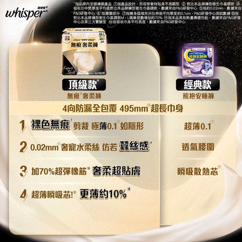 護舒寶 無痕奢柔褲 中至大碼 6片