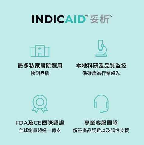 Indicaid HPV (High-risk) Urine Test (with Report) 1 Piece