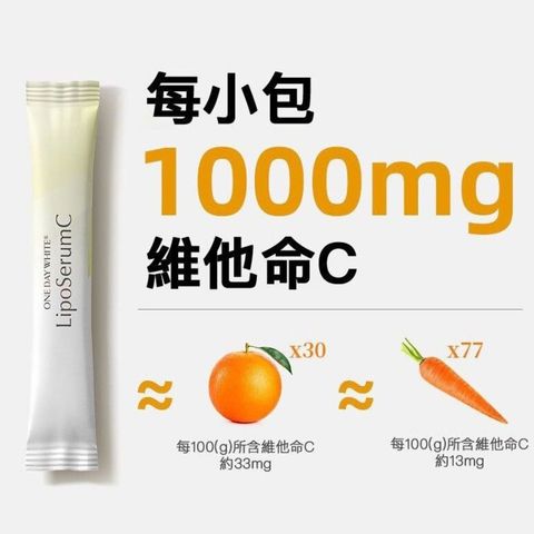 Qol Labs Nano Whitening Vitamin C Powder (Long Last & Powerful) 15 Pieces