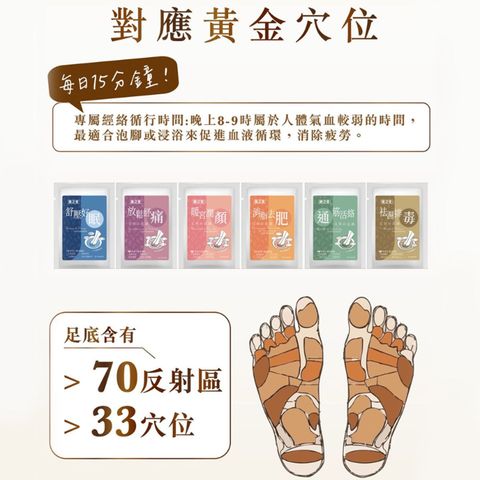 健之堂 暖宮潤顏艾草足湯 (足浴液) (泡浴兩用) 6包
