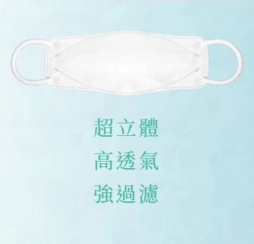Savewo 3D Mask V1 (Individually Packaged) 30 Pieces