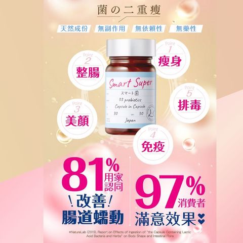 Svelty Smart Super 30 Capsules