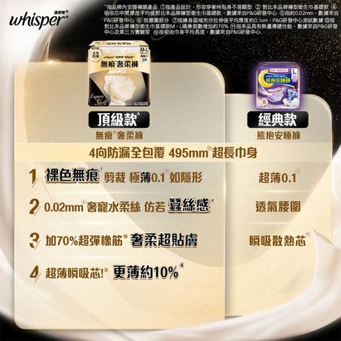Whisper Koala Super Premium Pants XL 3 Pieces