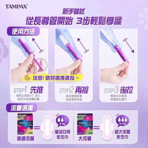 Tampax Tampons Super Flow 16 Pieces (The new and old packaging will be shipped out randomly)