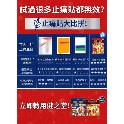 Healthall Chinese Herbal Pain Relief Patch (Hot Warming) 10pcs