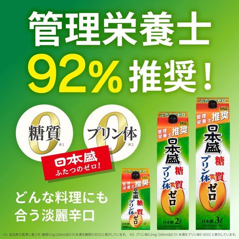 日本盛 零碳水化合物 零嘌呤 Alc. 13.5% (紙盒) 清酒 900毫升