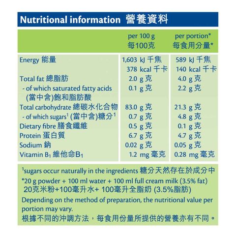HiPP Organic Baby Cereal 100% Rice 200g