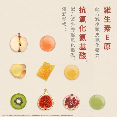 Hair Recipe Kiwi & Fig Volume Oil-control Shampoo 510ml
