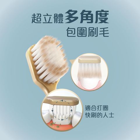 高露潔 寬柔3D Comfort牙刷 1支