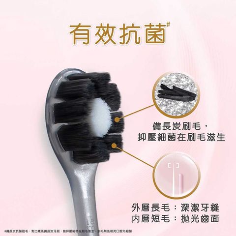Colgate Cushion Clean Charcoal Toothbrush 1 Piece (Random Color Delivery)