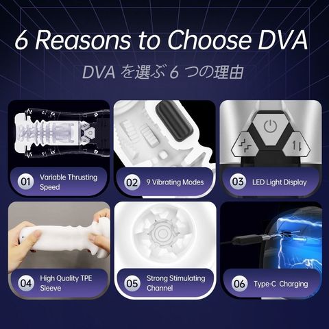 Drywell Dva Auto-pull Electric Stroker Masturbator 1 Piece