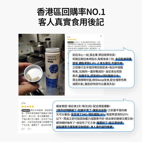 Foodology Manology Cut Pro 植物減脂塑形丸 (20天) 80粒 [平行進口]