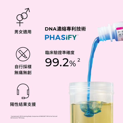Indicaid HPV (High-risk) Urine Test (with Report) 1 Piece