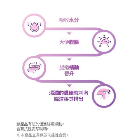 Donghwa Better Prune 120g [Parallel Import]