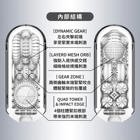 Tenga Flip 0 (Zero) Gravity - 高彈黑 1件