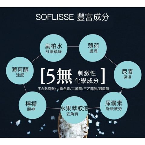 Soflisse 七日去角質護足膜