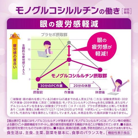 Dydo x Rohto Berry Flavor Water 350ml [Parallel Import]