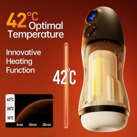 Drywell Auto-heating Suction Gravity Stroker Masturbator 1 Piece