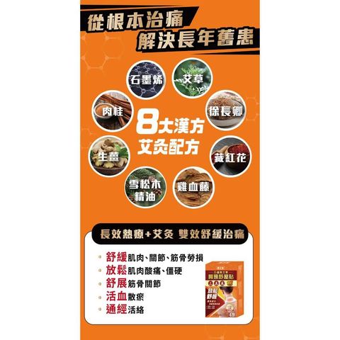 Healthall Chinese Herbal Neck Pad with Graphene 5 Pieces (The new and old packaging will be shipped out randomly)