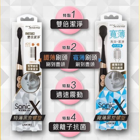 Systema Sonic x Superthin Spiral Black Sonic Toothbrush Refill + Battery 2 Pieces